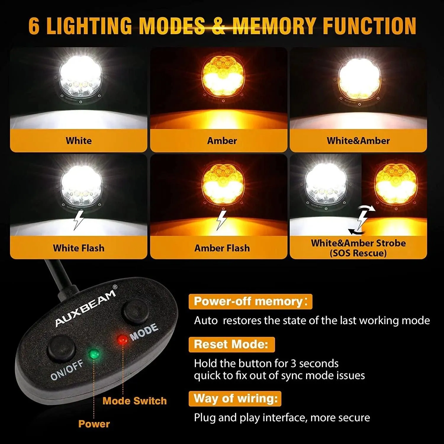 4 Inch White&Amber 6 Modes With Wiring Harness LED Pod Lights