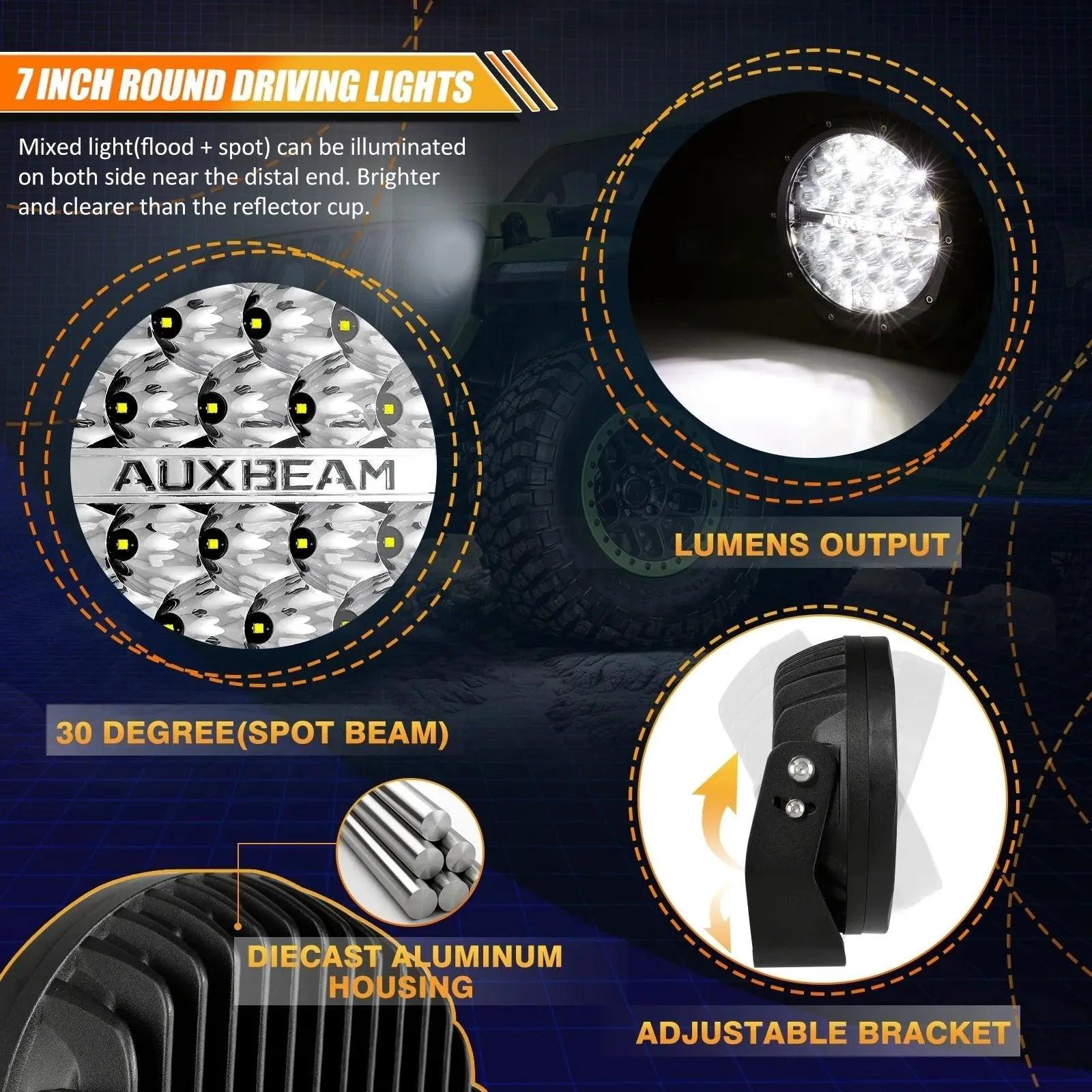 7 Inch 240W 24000Lumens Black LED Driving Lights