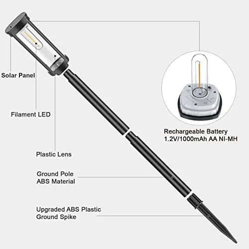 BITPOTT 8-Pack Bright Solar Pathway Lights - Outdoor Garden Landscape Lighting with Automatic On/Off Feature, Long-Lasting Solar Yard Lights for Lawn, Patio, Walkway, and Driveway Decoration