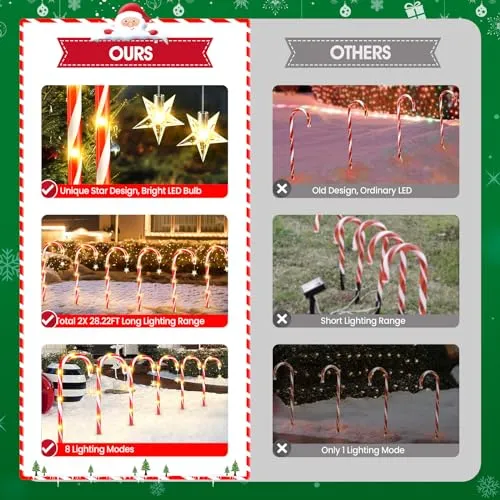 BONLION 24 Pack Christmas Decorations Outside, 56.5ft Long Solar Candy Cane Lights 8 Modes Christmas Lights Outdoor with 144 LED & Bright Star, Waterproof Yard Pathway Outdoor Christmas Decorations