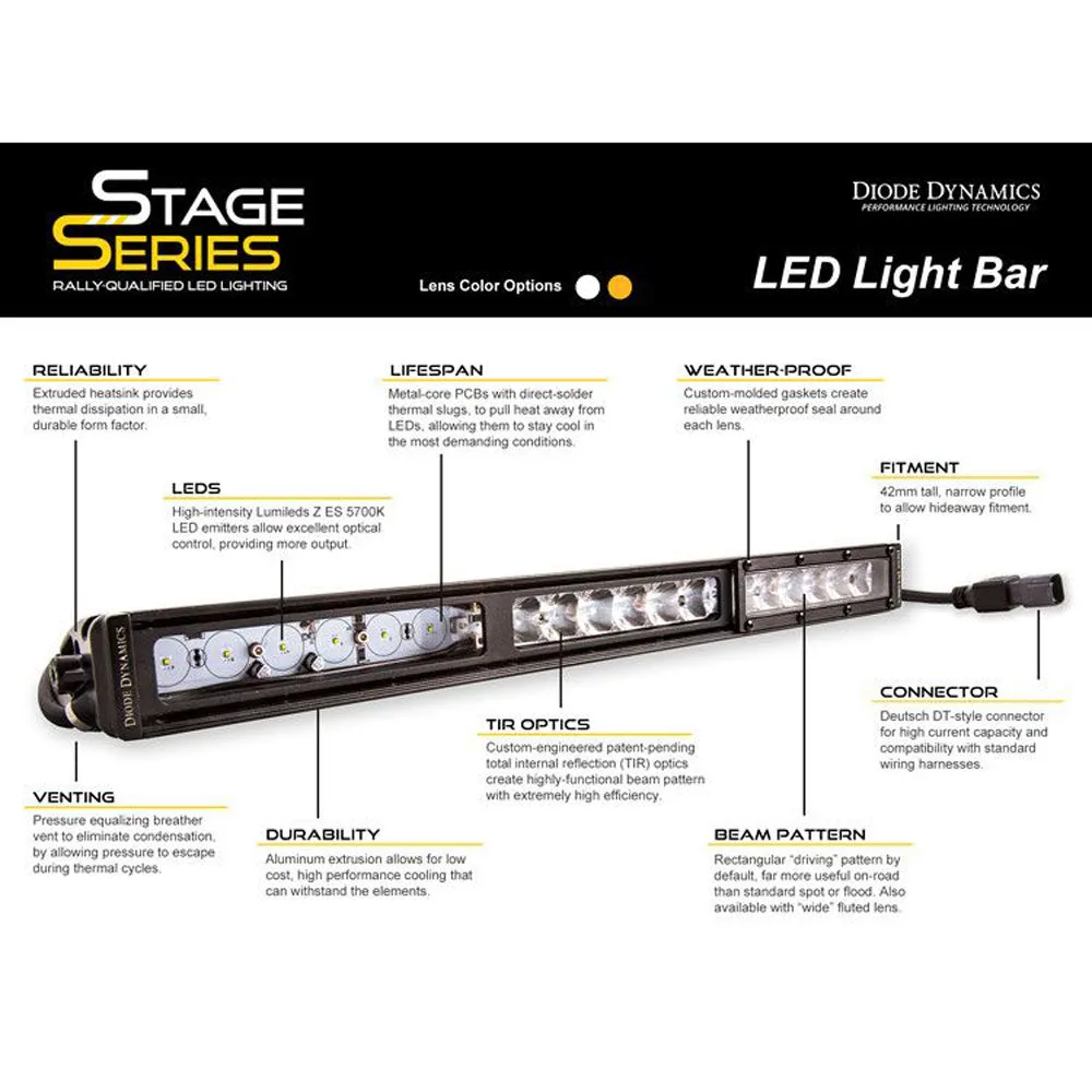 Diode Dynamics - SAE/DOT LED Lightbar Kit - Toyota Tundra (2014-2021)