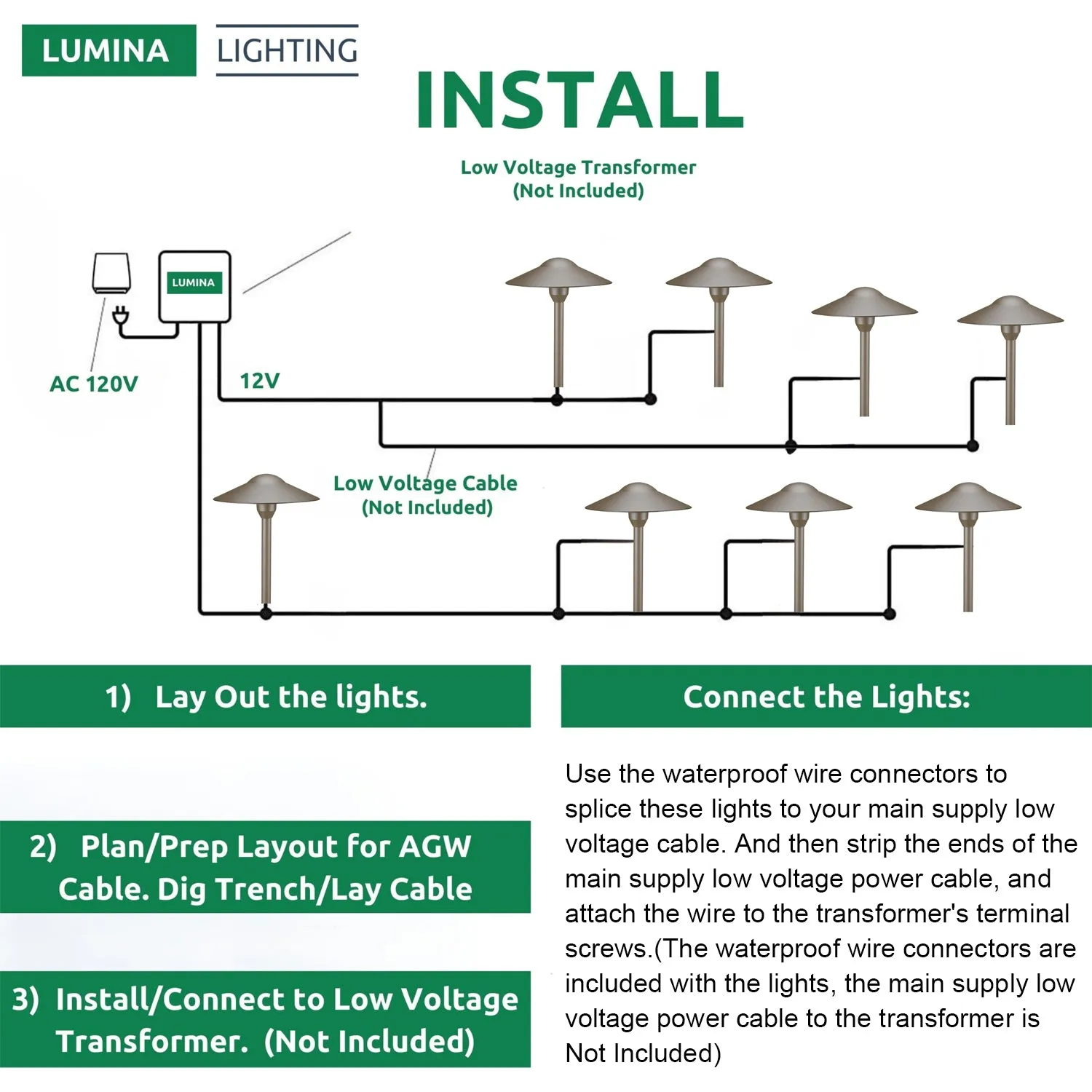 Lumina Lighting® 3W Low Voltage LED Pathway Lights 12V Replaceable LED Bulb Included (Bronze, 8-Pack)