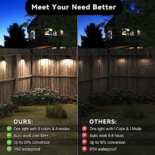 Solar Fence Lights 8 Colors, (8Pack)